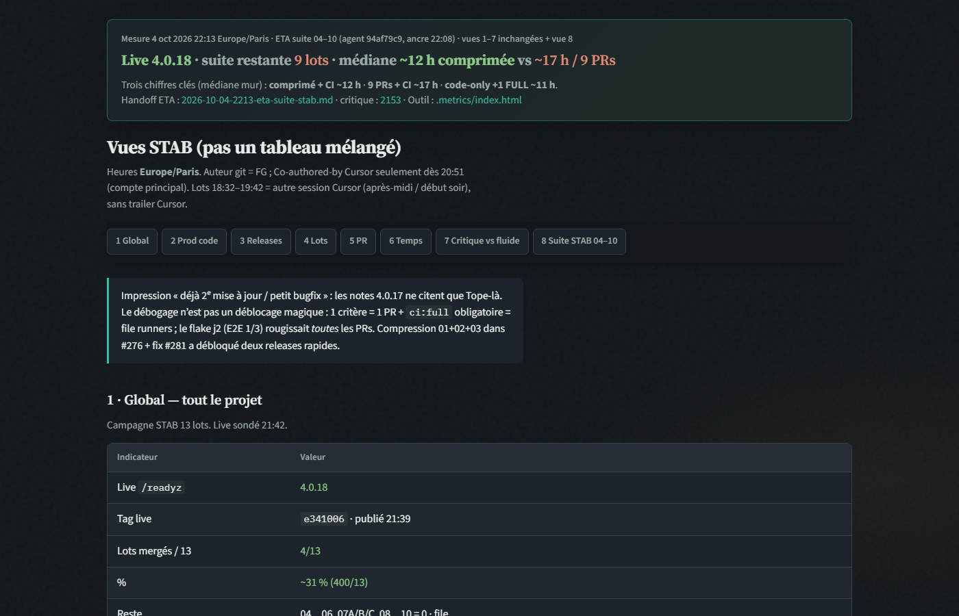 Vue 1 — bandeau live + lots